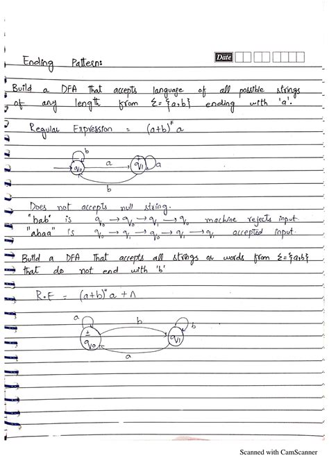 DFA Solved Examples .